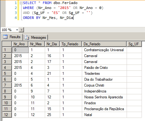 SQL Server - Feriados ES_2
