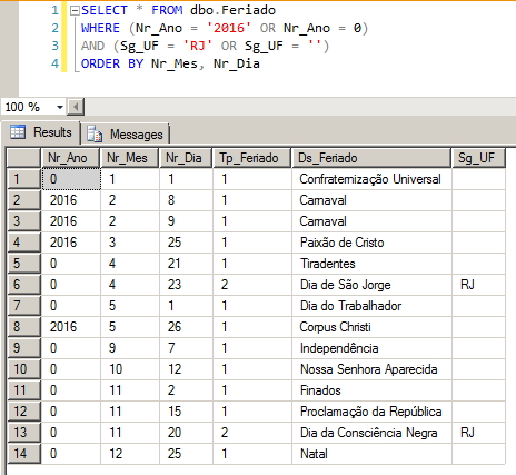 SQL Server - Feriados RJ_2