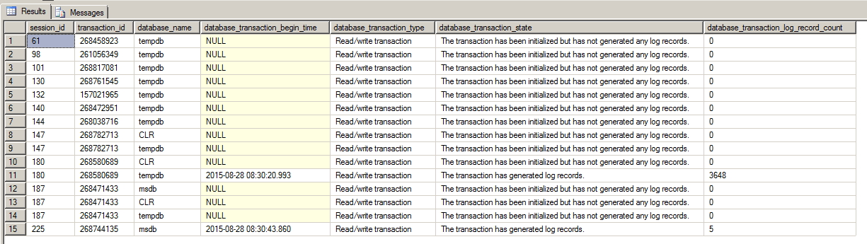 Transações abertas - dm_tran_session_transactions - dm_tran_database_transactions