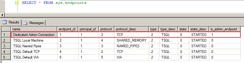 SQL Server - DAC DMV Endpoints