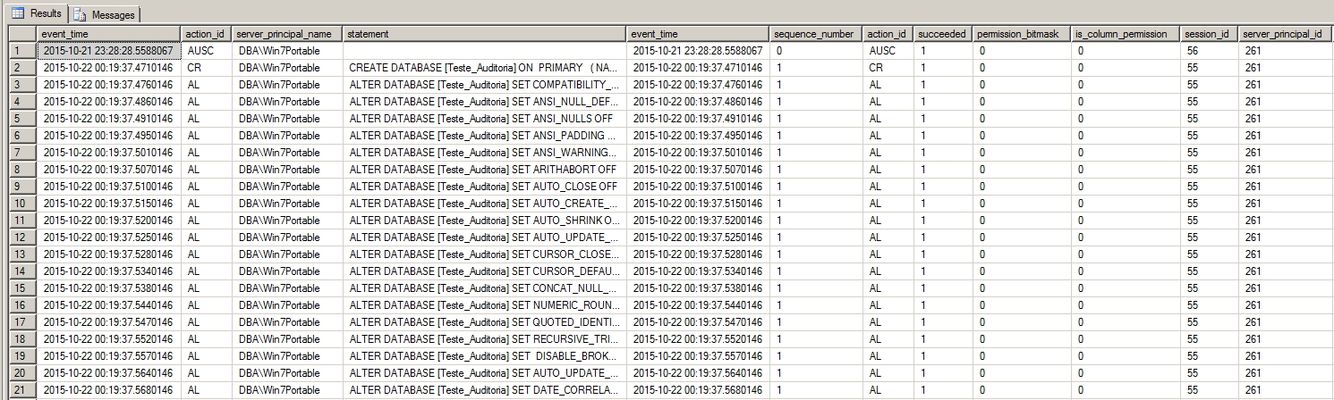 SQL Server - View audit logs SQL Query