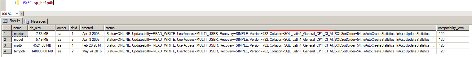 SQL Server - sp_helpdb