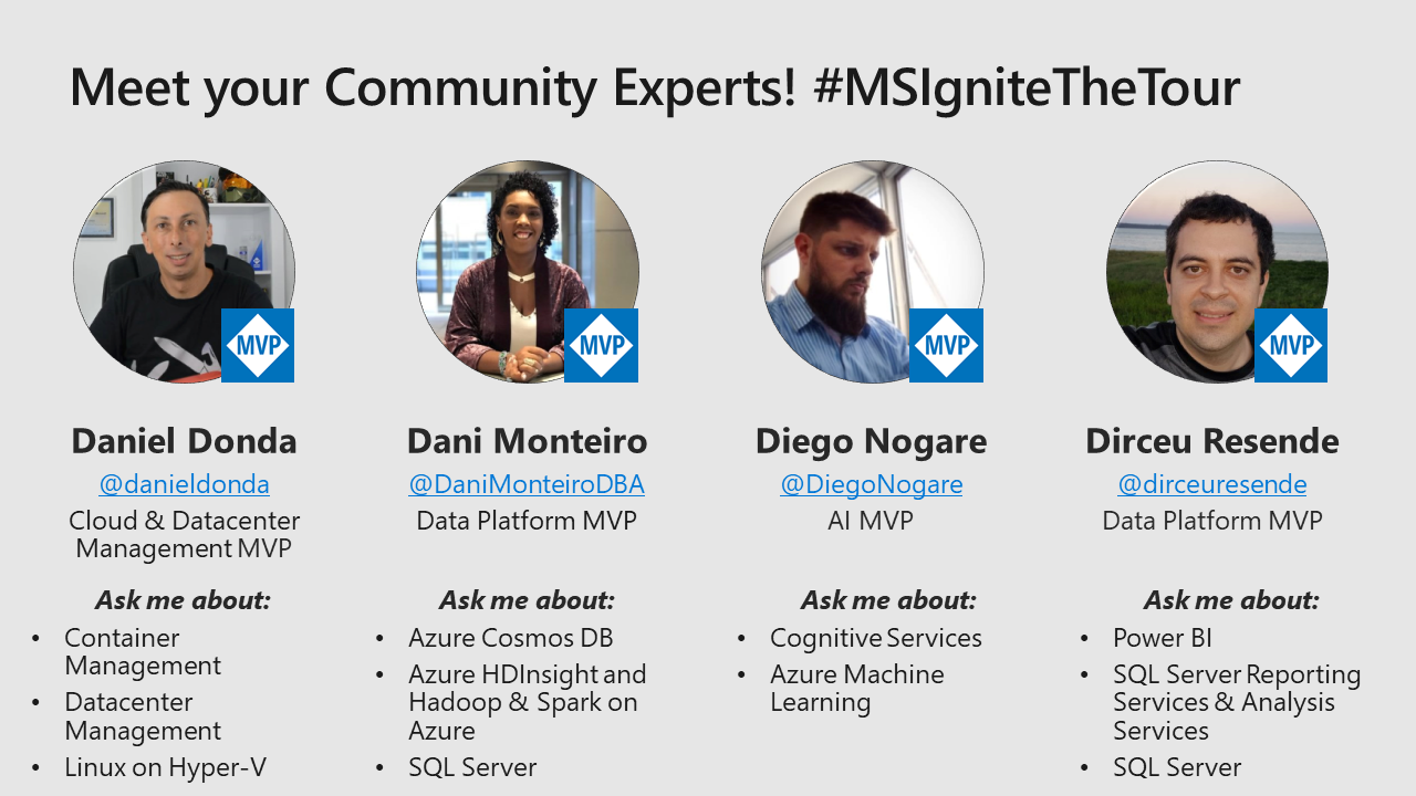 Meet The Experts - Painel com vários MVP's