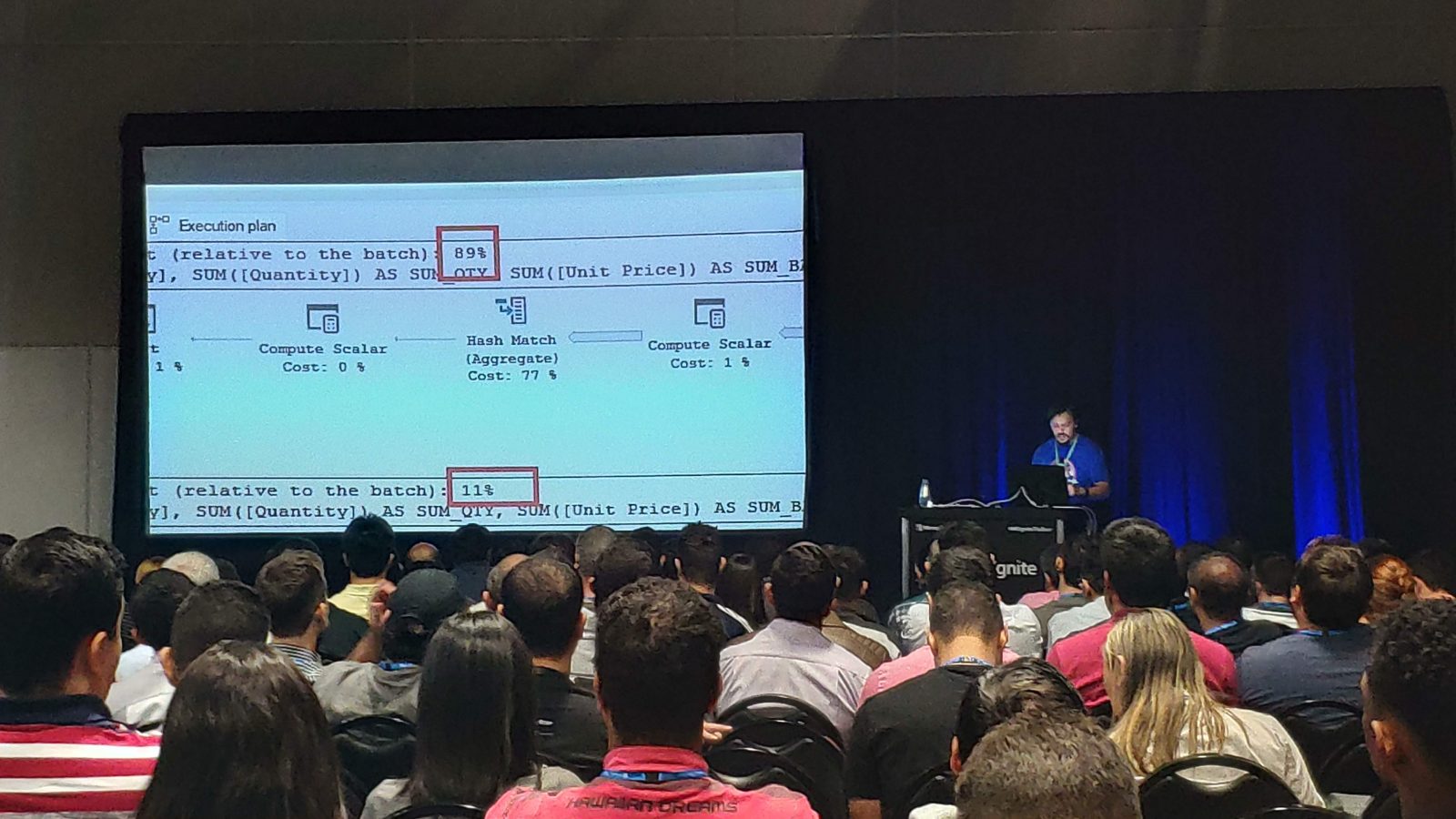 SQL Server 2019 - Performance Tuning Improvements