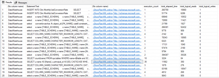 SQL Server e Azure SQL Database: Como Identificar ocorrências de Key ...