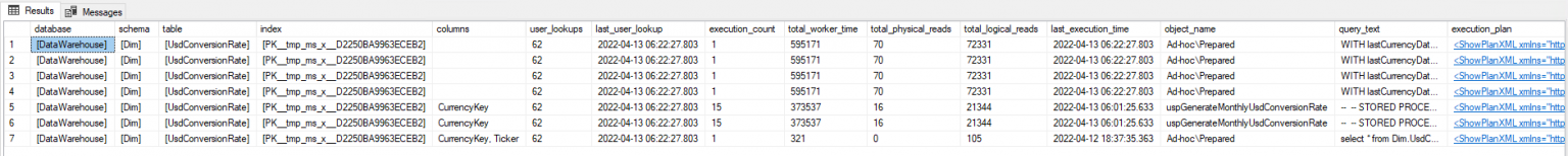 SQL Server e Azure SQL Database: Como Identificar ocorrências de Key ...