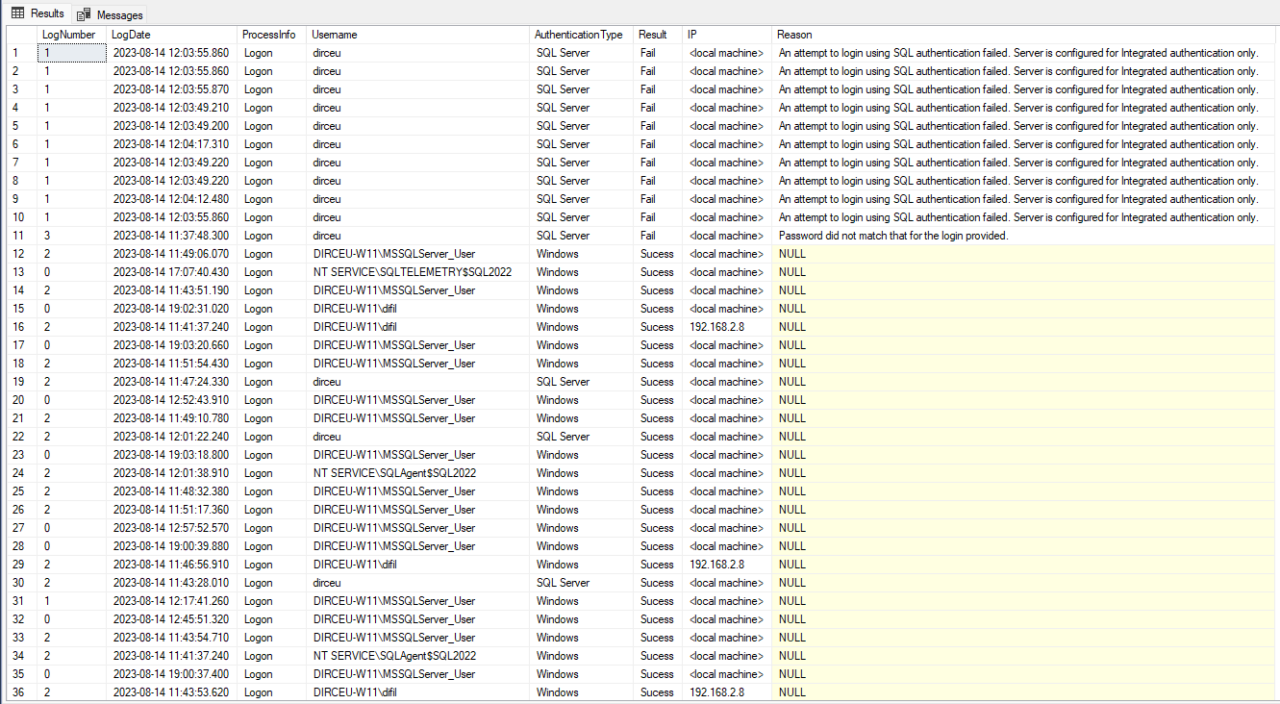 SQL Server - Como criar uma auditoria de logins utilizando os logs da ...